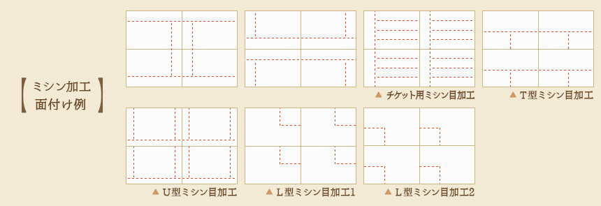 ミシン加工面付け例